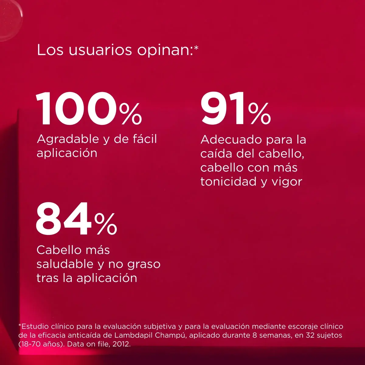 ES_1489_TH_LAMBDAPILHAIRLOSSSHAMPOO400ML_EFFECTS_3